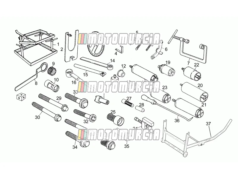 Outils spécifiques I