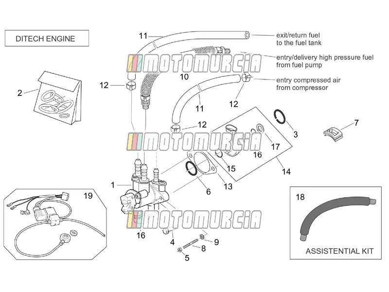 Injection Unit (ditech)