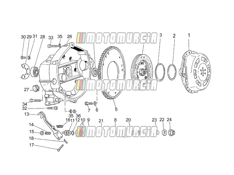 Embrayage