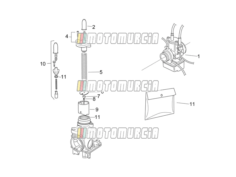 Carburateur I