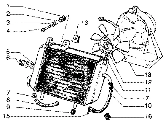 Koelvloeistof radiateur