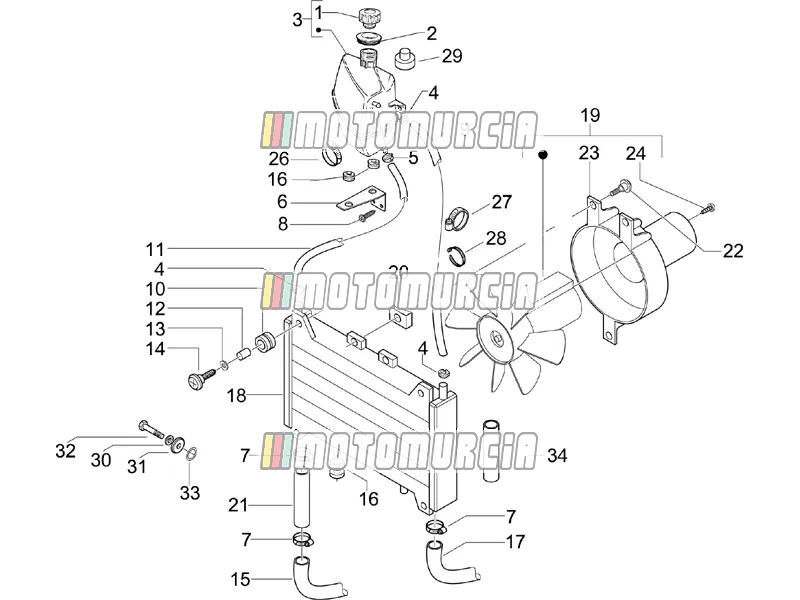 Circuit de refroidissement