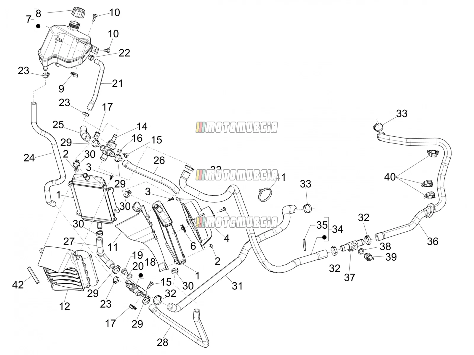 Circuit de refroidissement