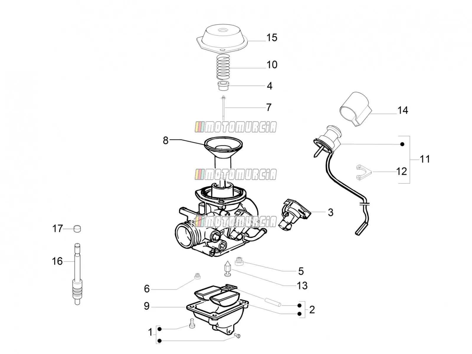 Composants du carburateur