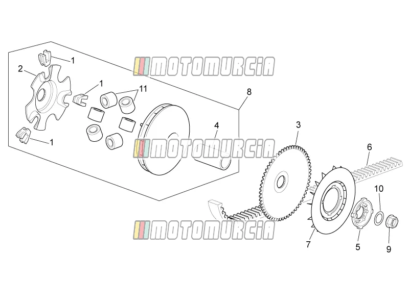 Variator