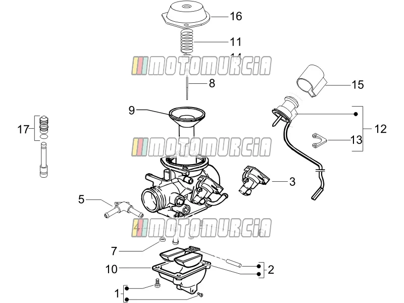Composants du carburateur
