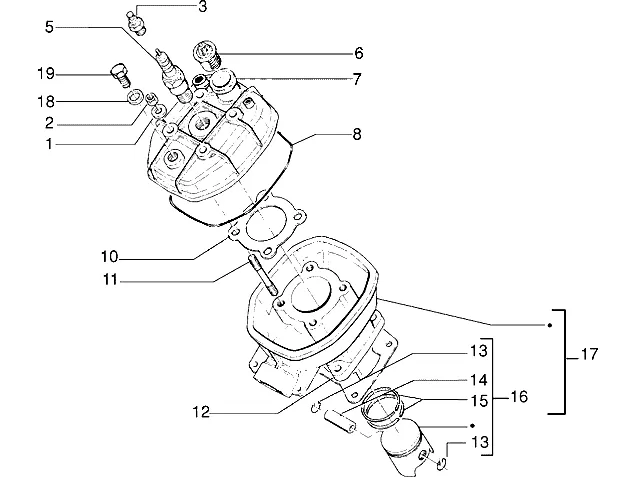 Culasse-cylindre-piston