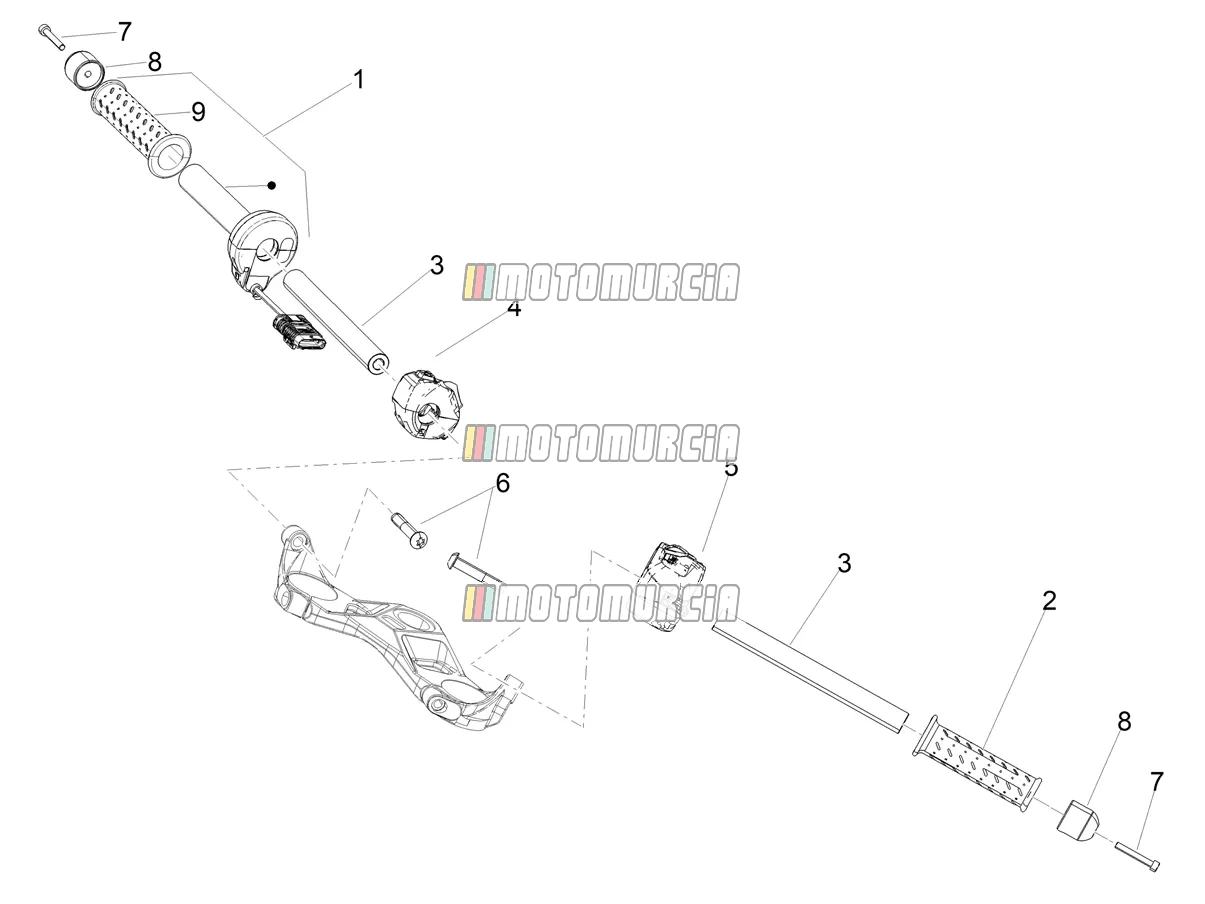 Guidon - commandes