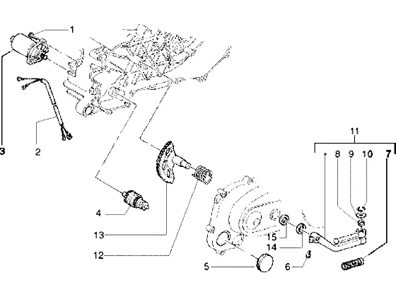 Startmotor-starthendel