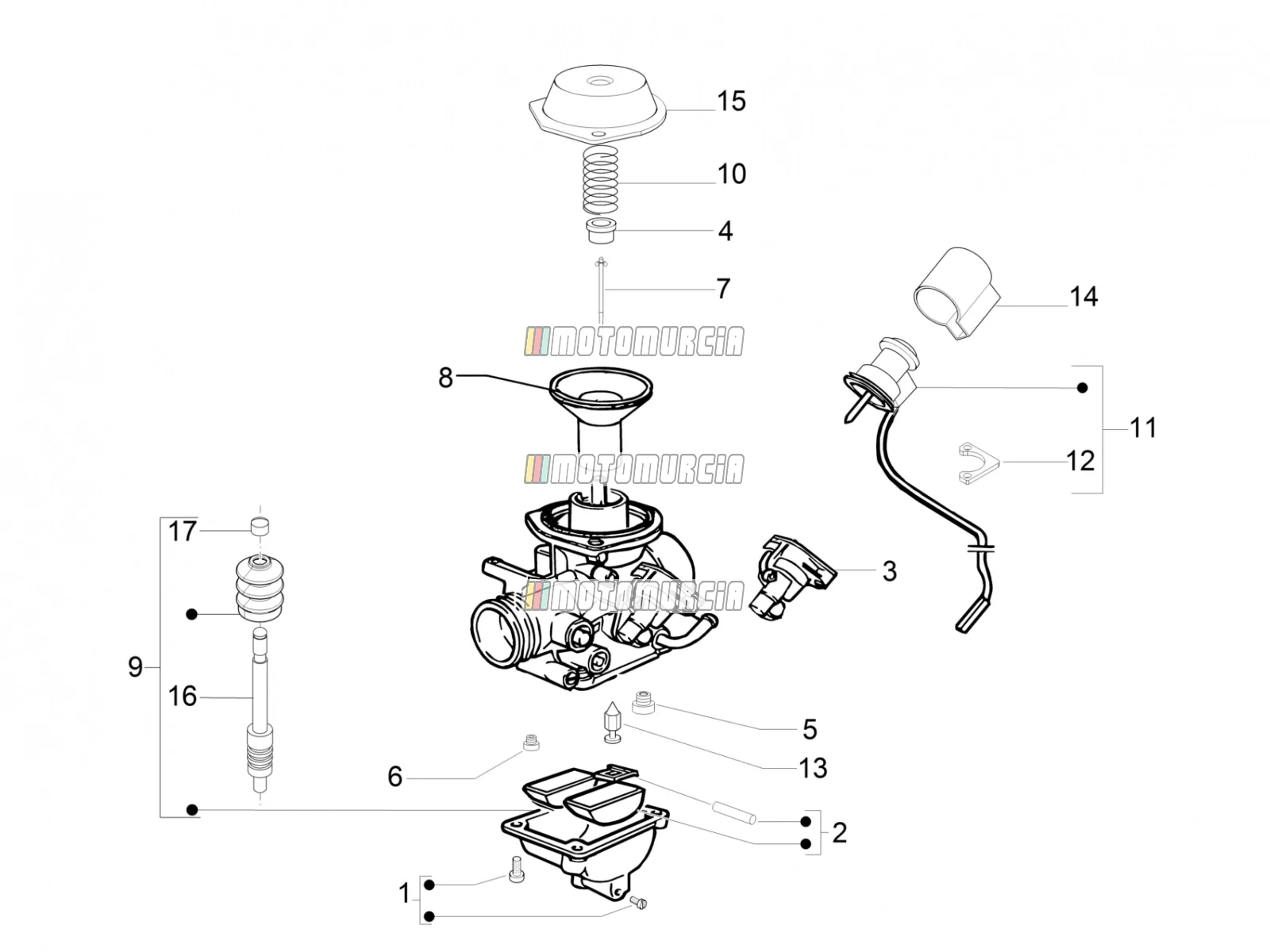 Composants du carburateur
