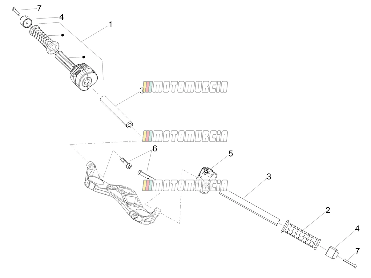 Guidon - commandes