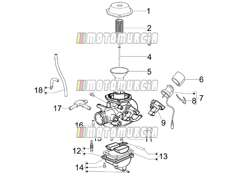 Composants du carburateur