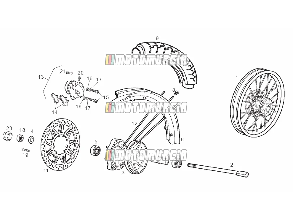 Roue avant