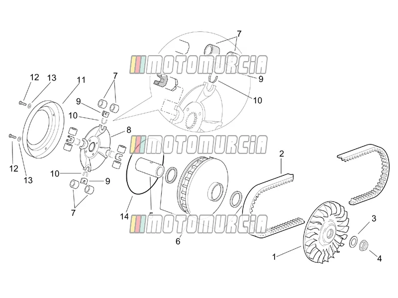 Variator