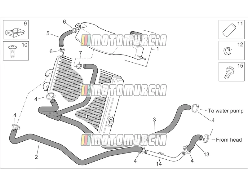 Circuit de refroidissement