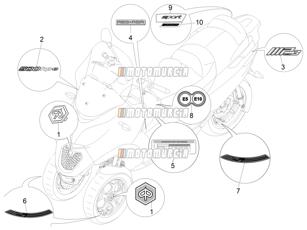 Plates - Emblems