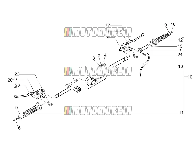 Handlebars - Master Cil.