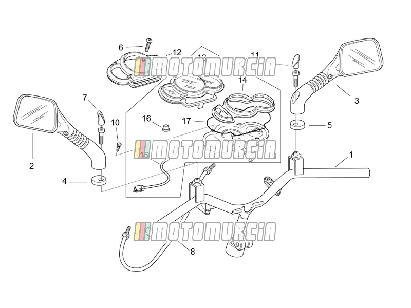Handlebar - Dashboard