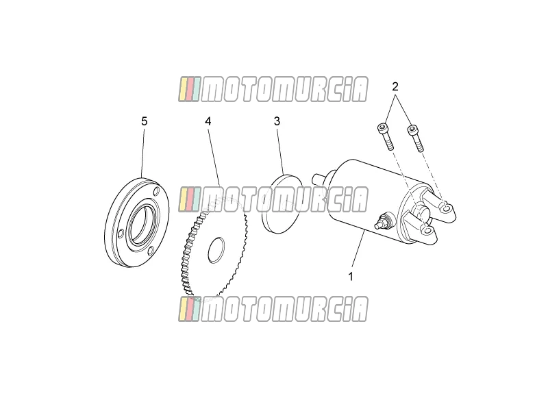 Motor » startmotor