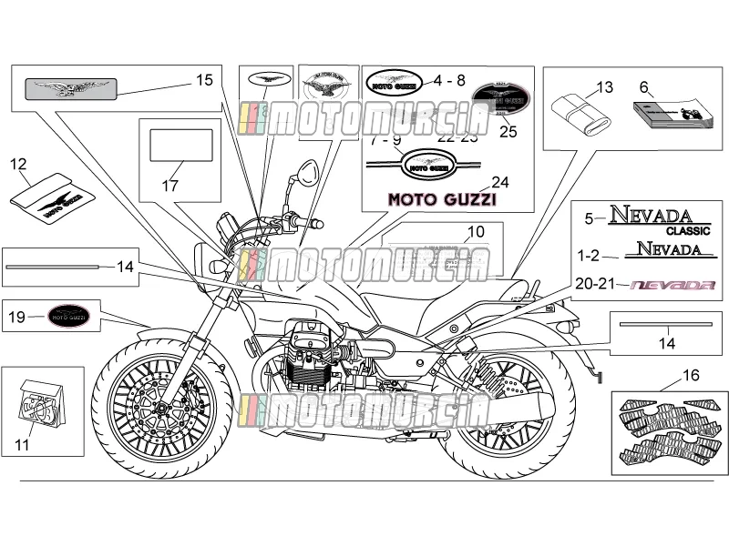 Sticker en plaat set