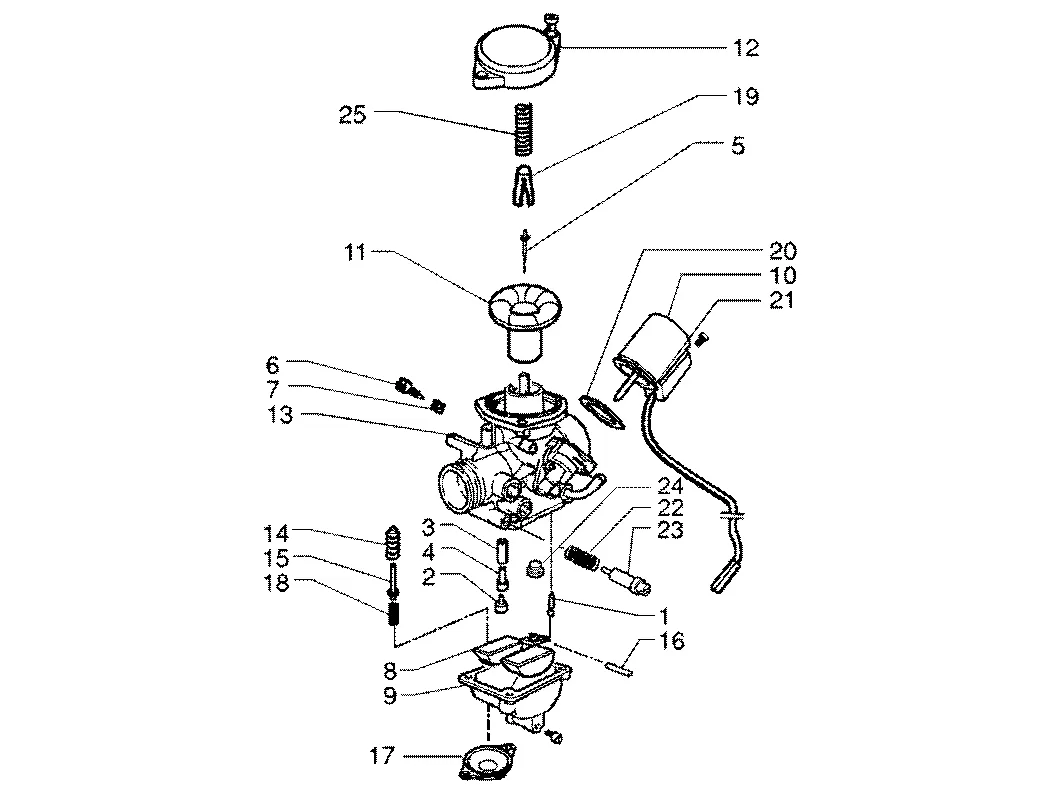 Carburateur