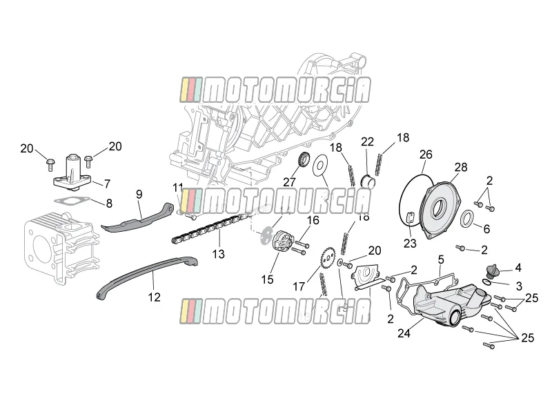 Motor »oliepomp