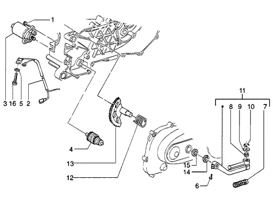 Startmotor-starthendel