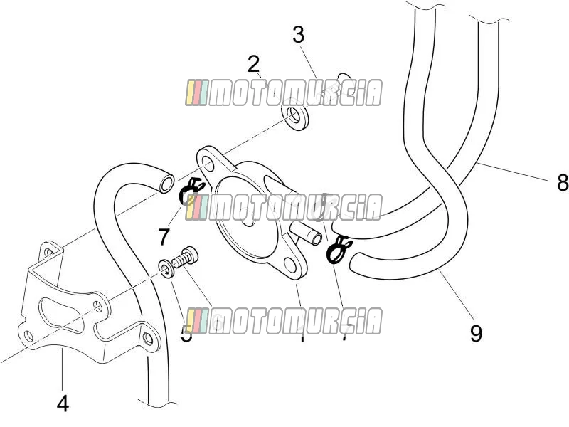 Versorgungssystem