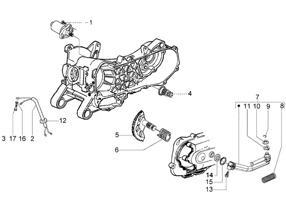 Startmotor-starthendel