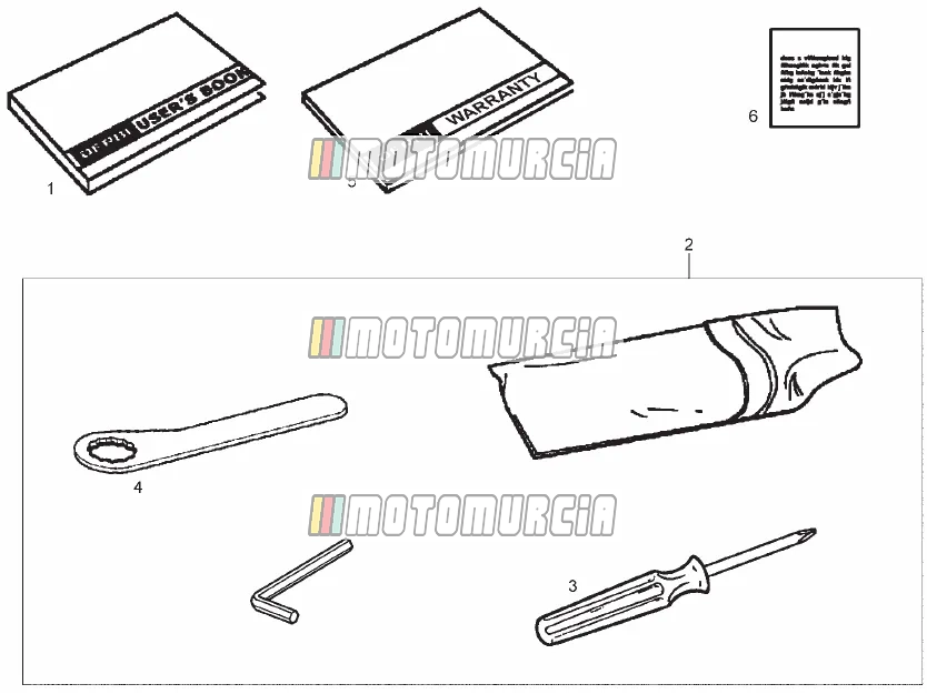 Outils spéciaux