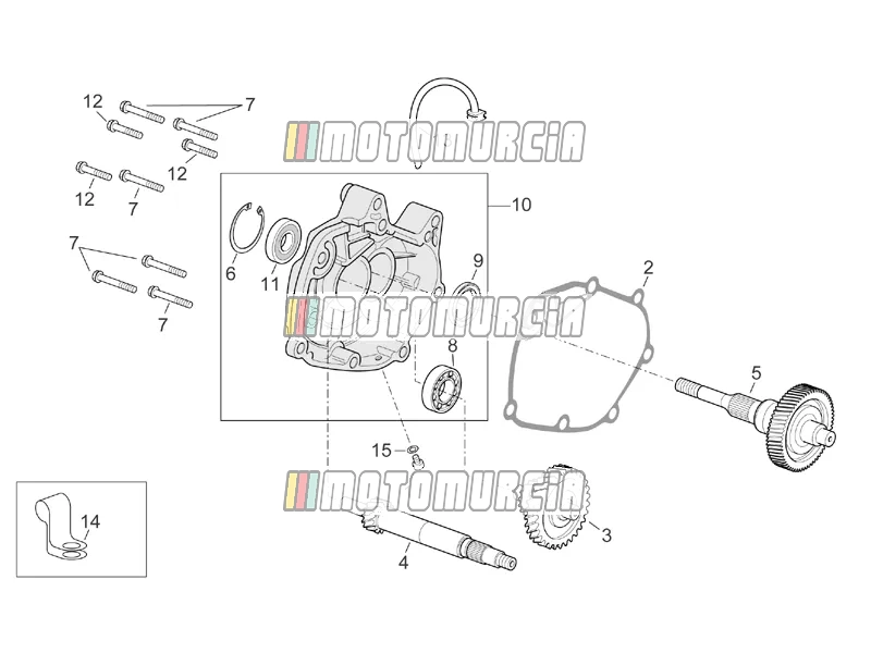 Motor » transmissie