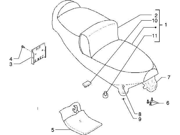 Trousse ? outils pour selle