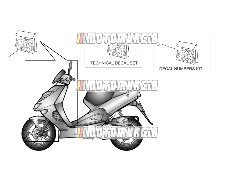 Voorkant en technische sticker