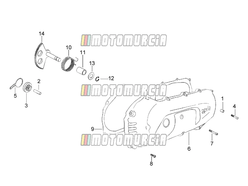 Motor » deksels - kickstarter