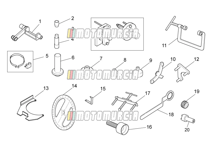 Outils spécifiques I