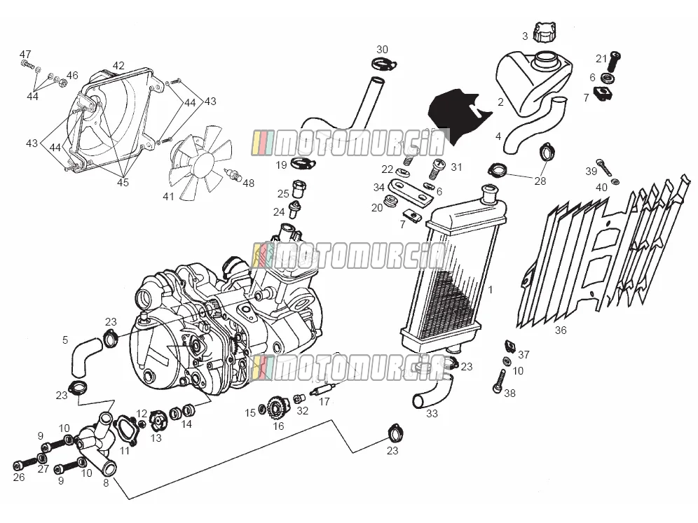 Circuit de refroidissement