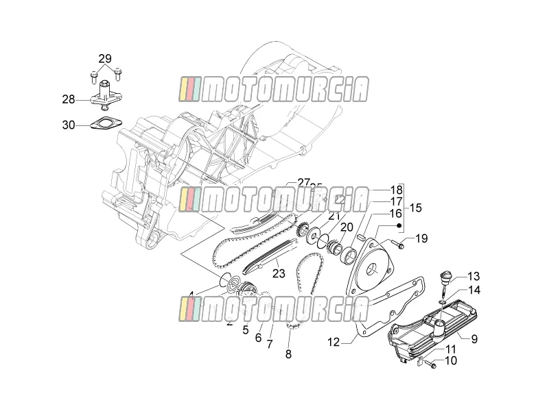 Motor »oliepomp