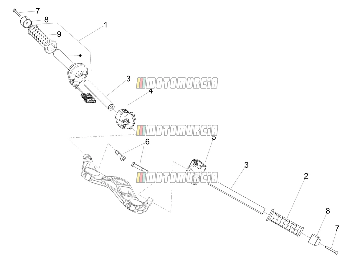 Guidon - commandes