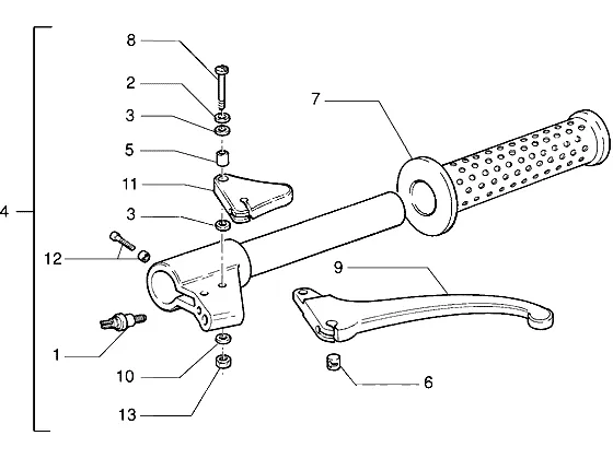Handlebars Component Parts
