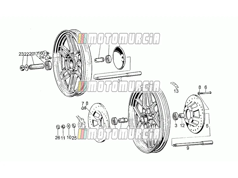 Roues