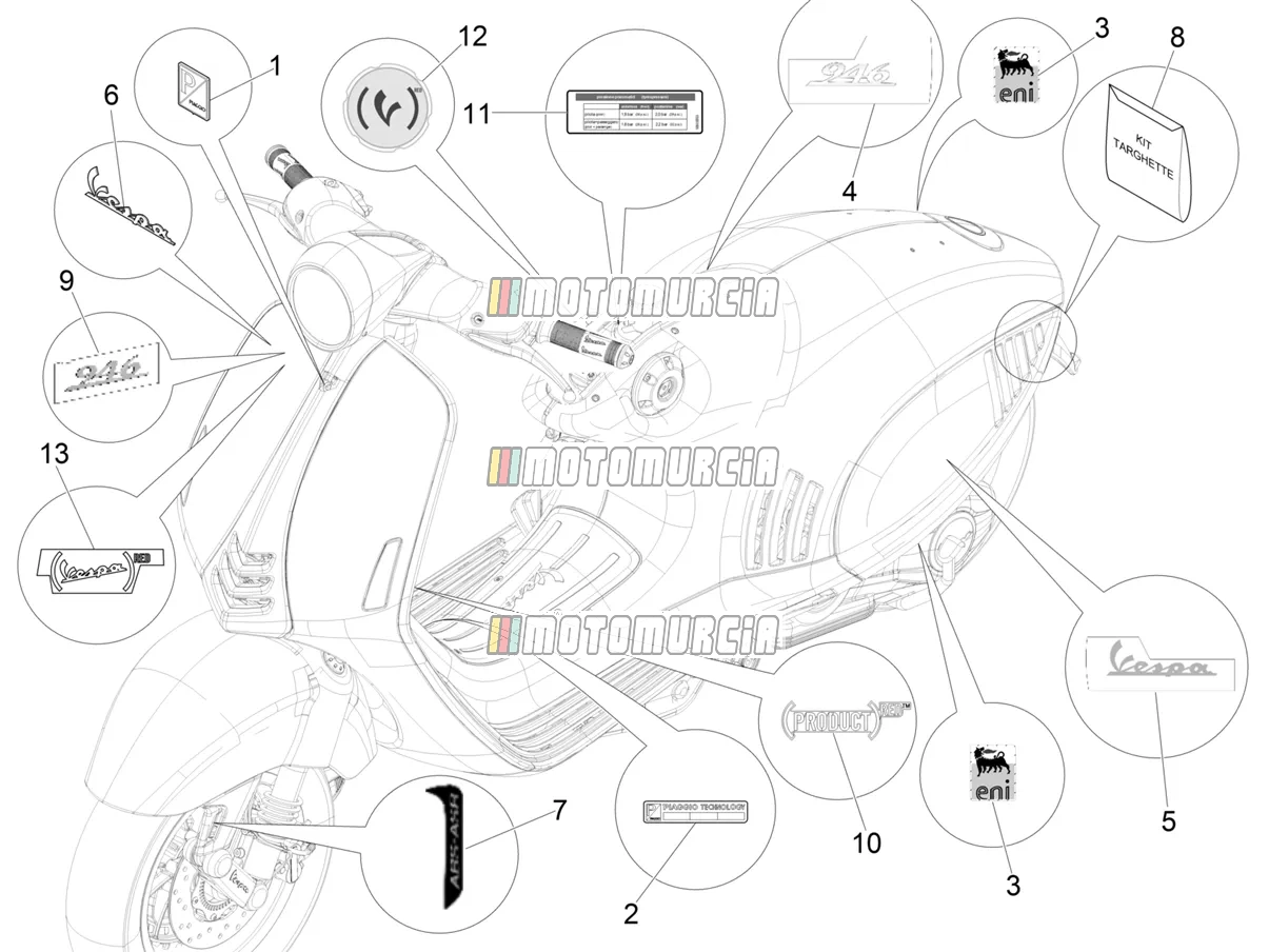 Plaques - emblèmes