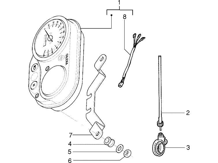 Unit? d'instruments