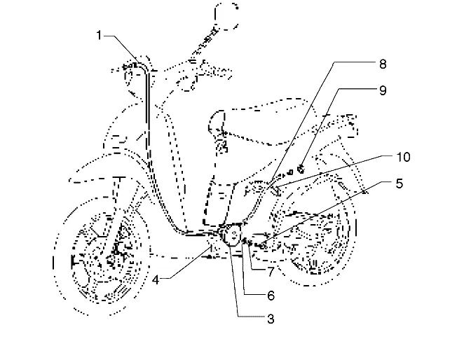 Transmissies