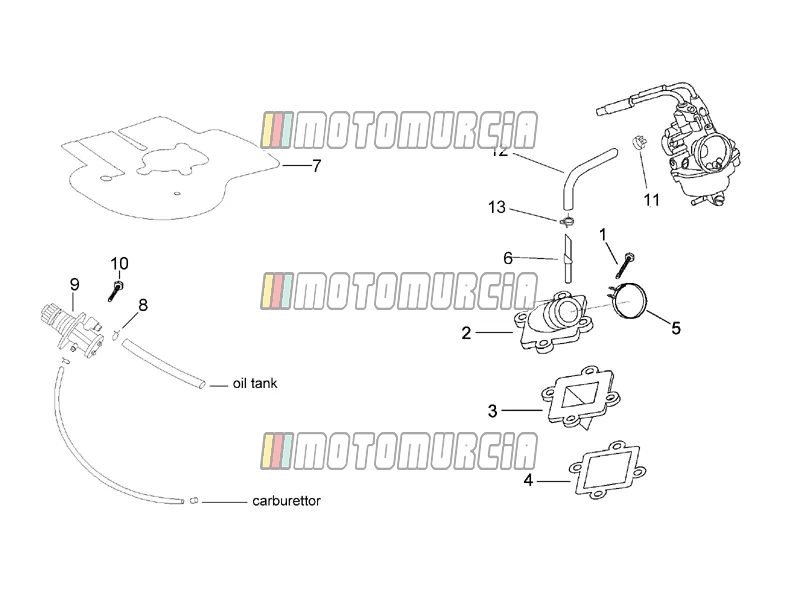 Motor »toevoer - oliepomp