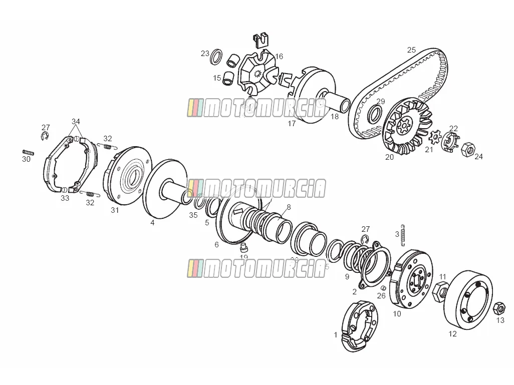 Variator