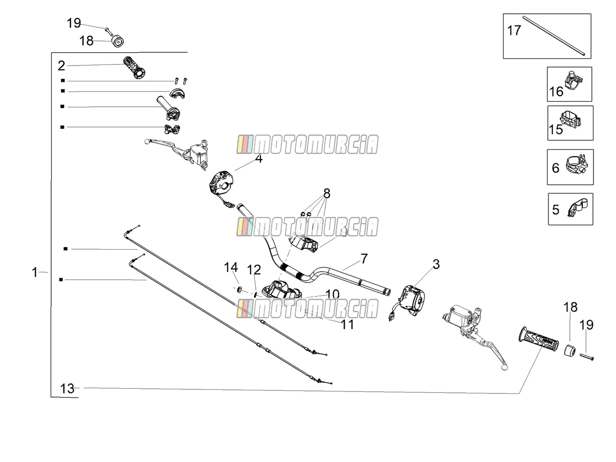 Guidon - commandes