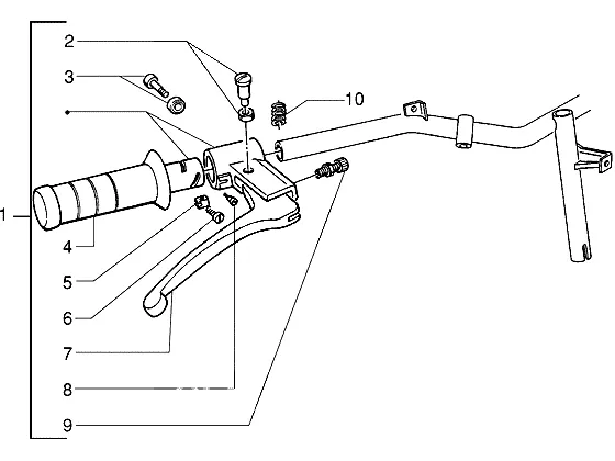 Handlebars Component Parts