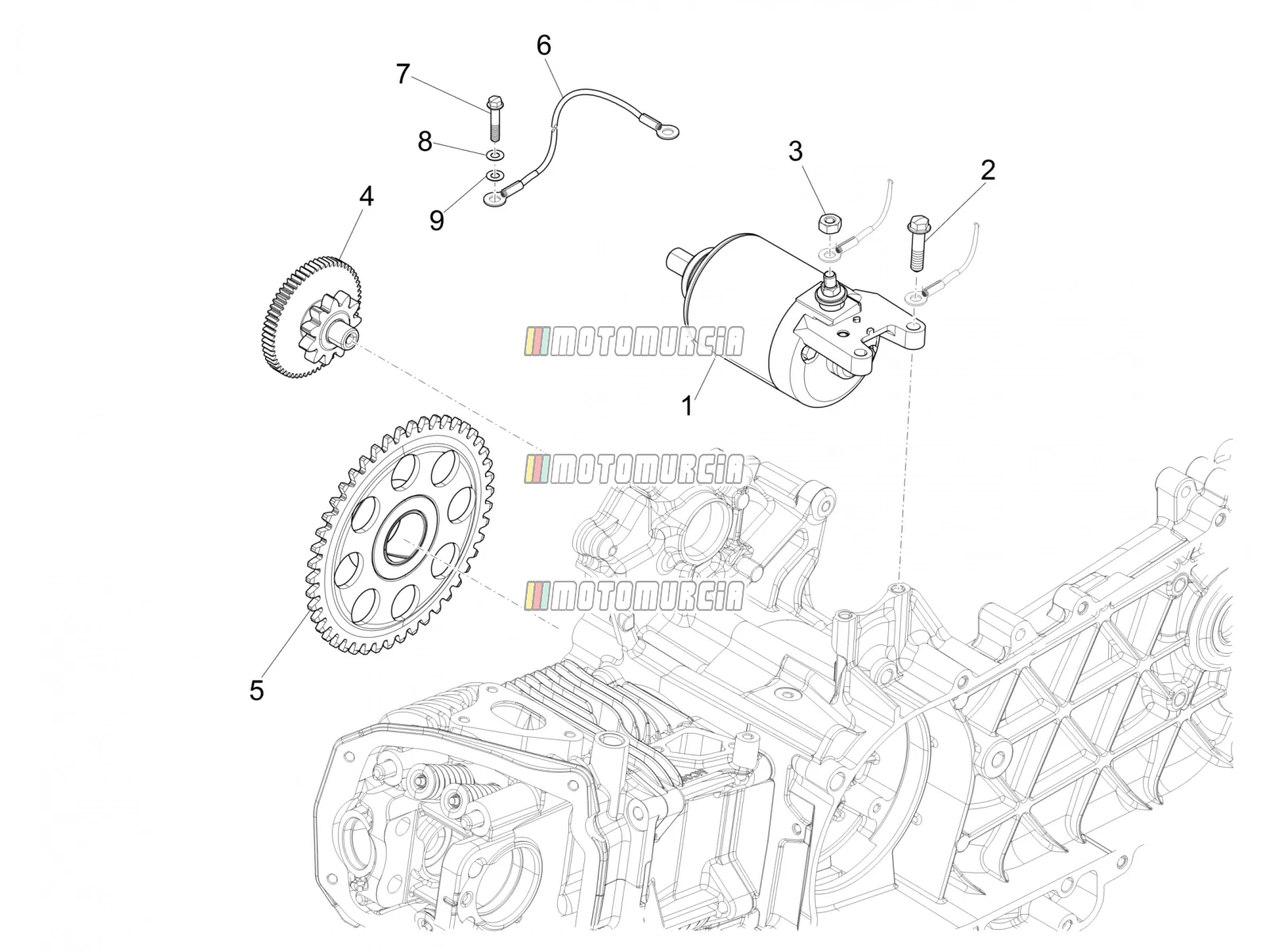 Stater - elektrische starter