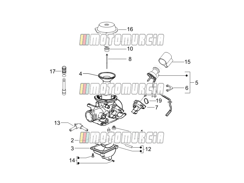 Composants du carburateur