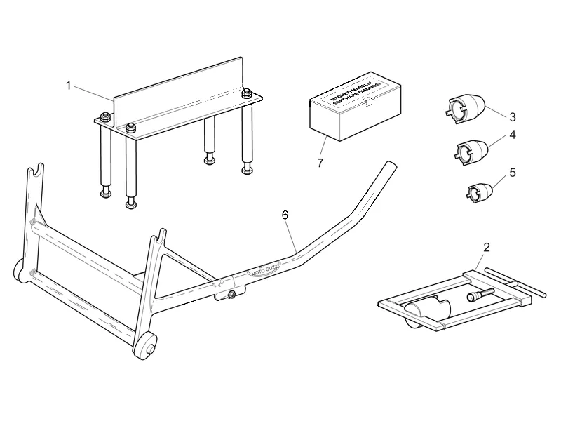Outils spécifiques I